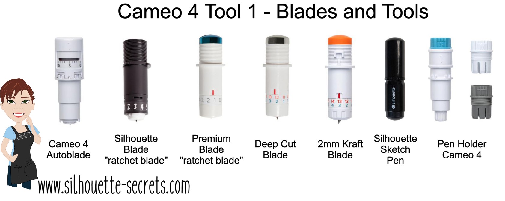 Silhouette CAMEO 4 Tools and Blades: Which Tools are Compatible