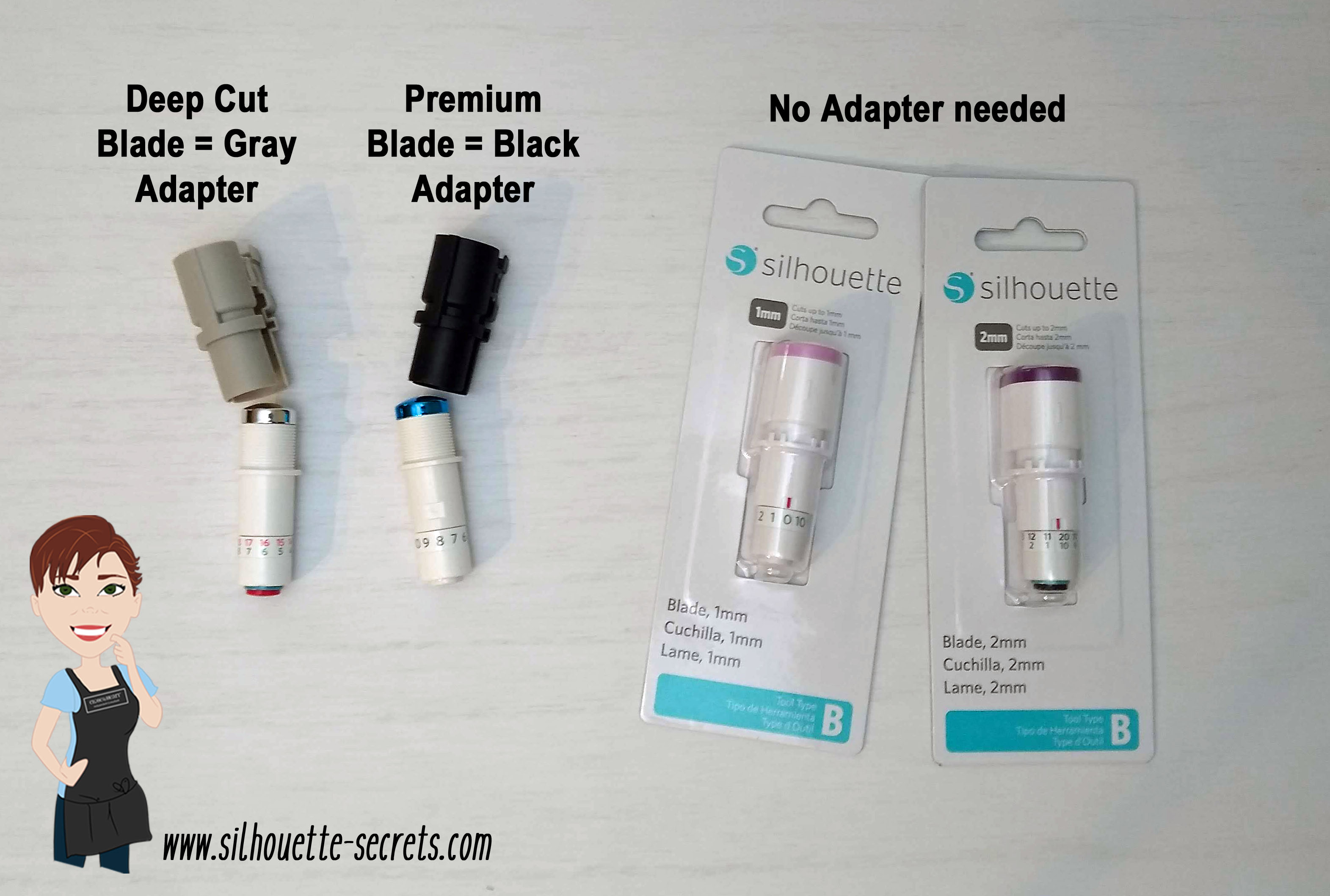 Premium Blade- with 30 Day Subscription to Smart Silhouette Ratchet AUTOBLADE Silhouette America Cameo and Portrait Replacement Blade Blade Set
